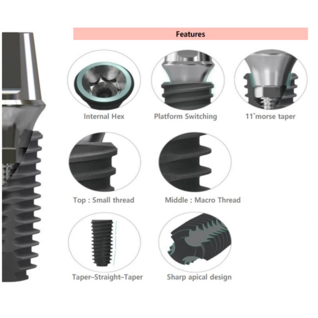 Implante Dental CORE1 SLA Ø 3.0,Ø 3.5 MINI
