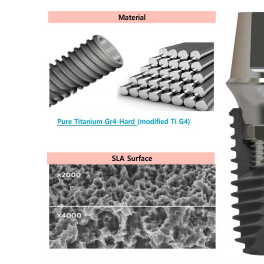 Implante Dental CORE1 SLA Ø 3.0,Ø 3.5 MINI