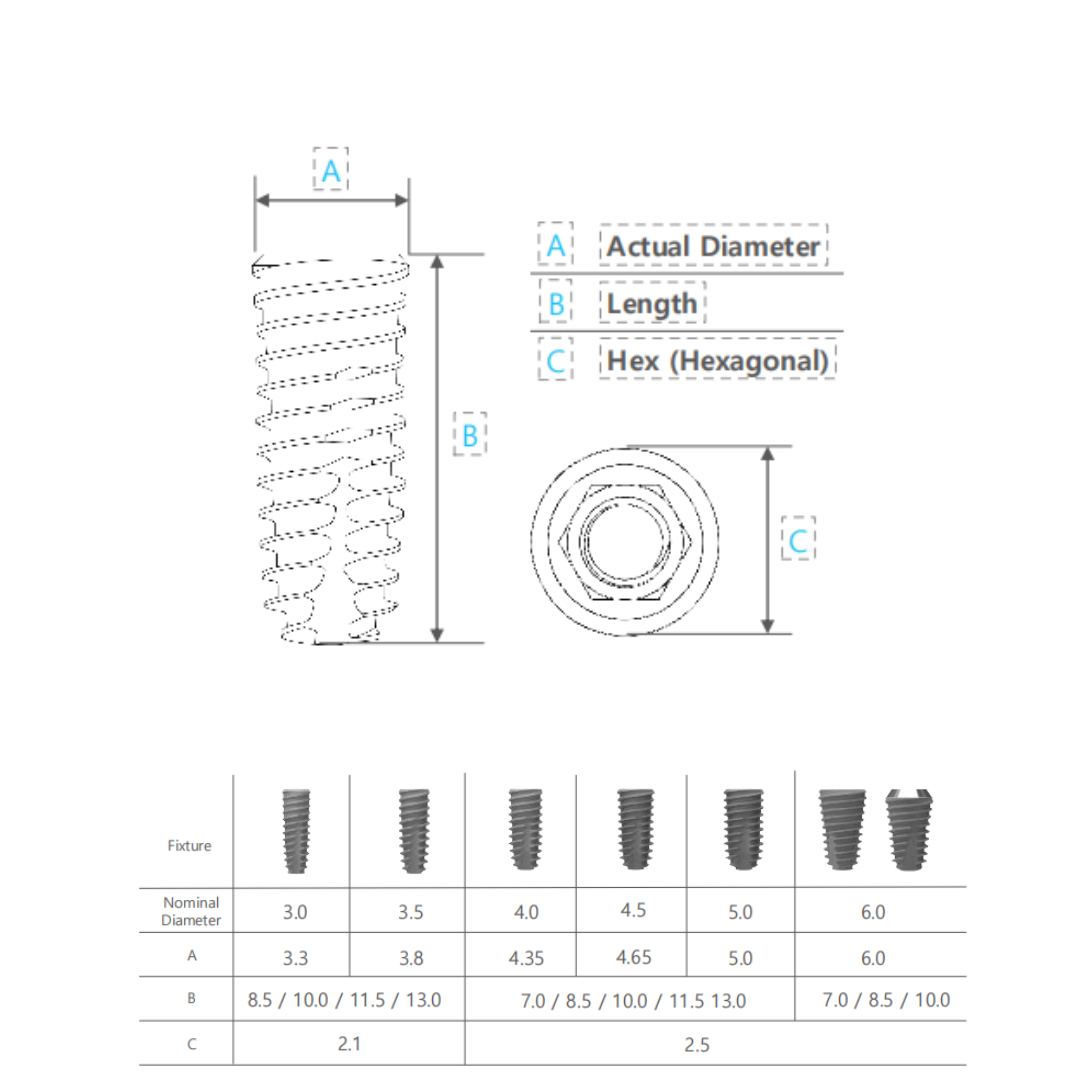 Implante Dental CORE1 SLA Ø 4.0,Ø 4.5,Ø 5.0 ,Ø 6.0