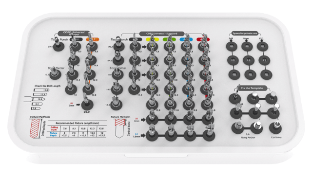 Kit de Guías Quirúrgicas CORE1 (CORE1 Guide Kit)